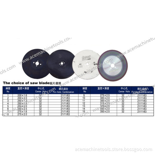 Imported Saw Blade with High Quality